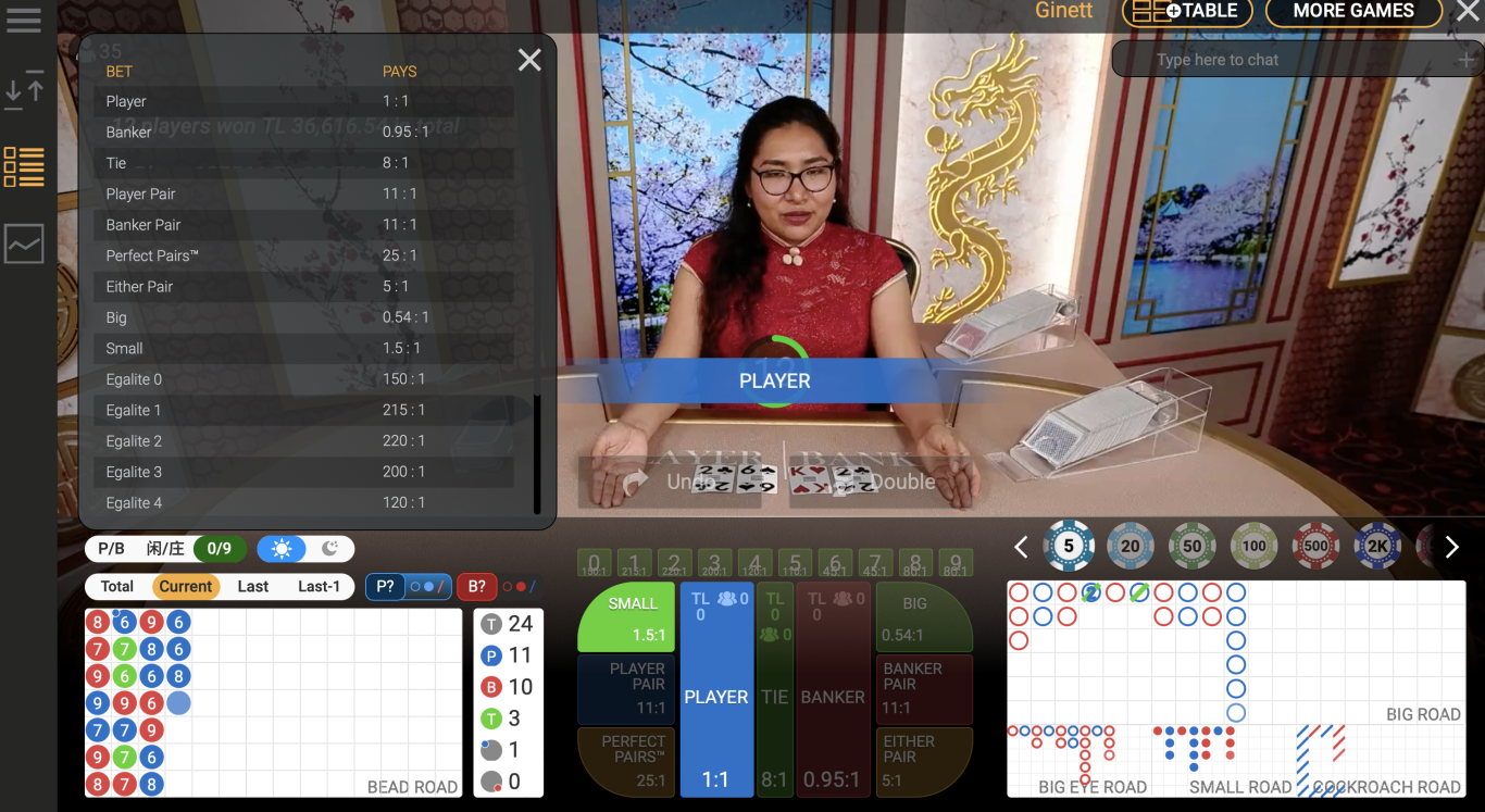 Ilustrasi topik cara deposit baccarat ulasan